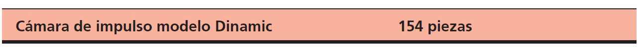 Características Técnicas de Cámara de reposo dinamic