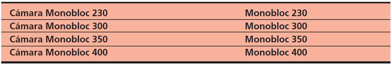 Características Técnicas de la Cámara de Reposo Monoblock Subal