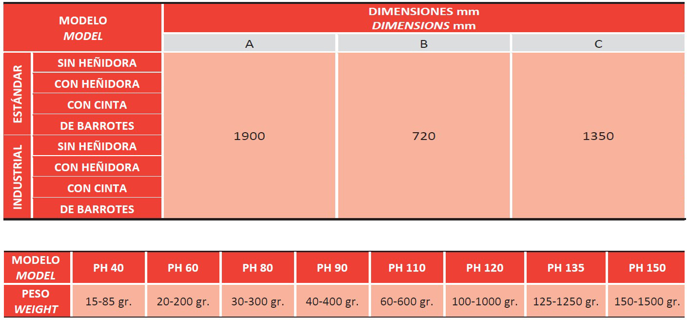 Características técnicas de Pesadora Compact Subal