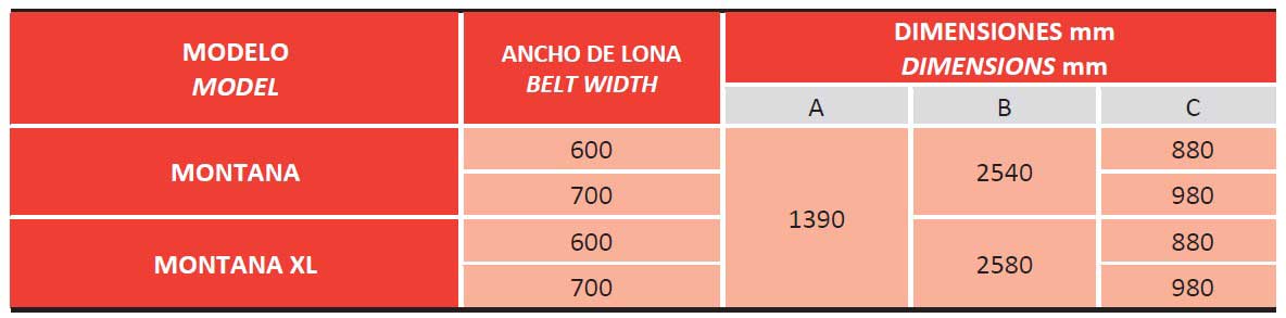 Características Técnicas de Formadora Montana Subal